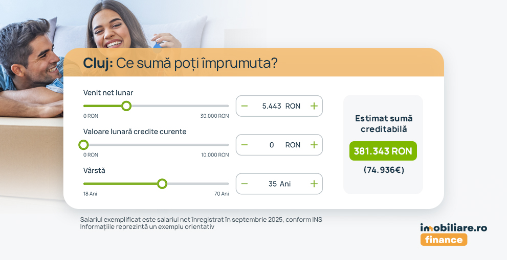 Credit ipotecar în doi, în Cluj: cu cât crește valoarea dacă adaugi un codebitor la împrumut (P)