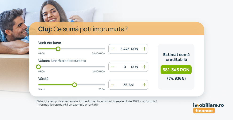 Credit ipotecar în doi, în Cluj: cu cât crește valoarea dacă adaugi un codebitor la împrumut (P)